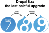 Drupal 8.x: the last painful upgrade