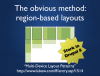 The obvious method: region-based layouts (Stark in Drupal 8)